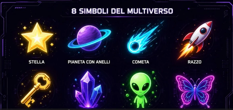 8 simboli del Multiverso: stella, pianeta, cometa, razzo, chiave, cristalli, alieno, farfalla